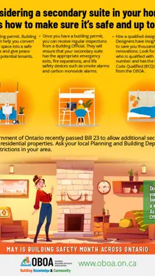 A poster with the title "Ensuring Safety in Your Home's Secondary Suite" for Building Safety Month. The poster includes tips on how to make sure your secondary suite is safe and up to code. The tips include getting a building permit, regular inspections from a Building Official, and hiring a qualified designer. The poster also reminds readers to ask their local Planning and Building Departments about restrictions in their area. Visit www.oboa.on.ca for more information.