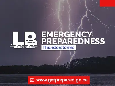 Emergency Preparedness - Thunderstorms